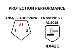 SHARX® XCUT-340 – Advanced 15G Cut Level C Protection with Superior Grip Control - Image 3