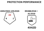 SHARX® XCUT-520 – Advanced Cut Level D Protection with Enhanced Grip Performance. - Image 3