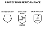 SHARX® XFLEX-PRO875 – ESD Protection with Touchscreen Precision & Superior Grip. - Image 3