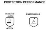 SHARX® XESD-910 – Controlled Precision with Electrostatic Protection. - Image 3