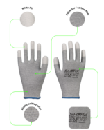 SHARX® XESD-910 – Controlled Precision with Electrostatic Protection. - Image 2