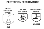 SHARX XCHEM-620 Professional Chemical Protection – EN ISO 374 Type B (JKL) - Image 3
