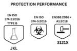 SHARX XCHEM-610 Professional Chemical Protection – EN ISO 374 Type B (JKL) - Image 3